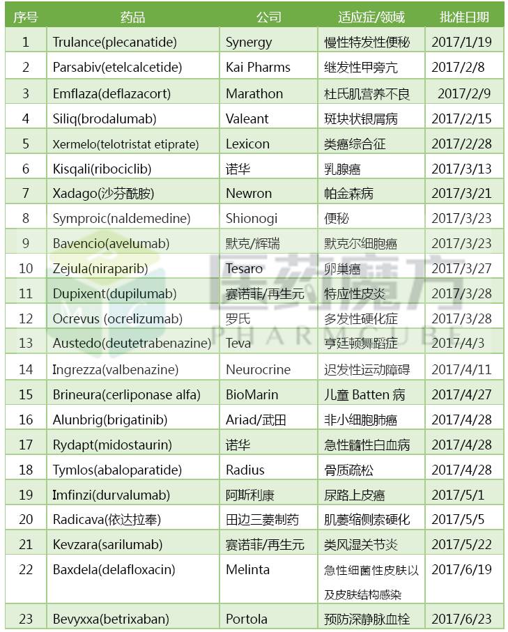 亿万先生mr·(中国区)官方网站