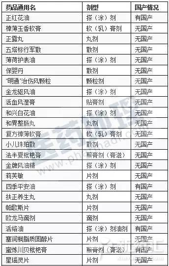 亿万先生mr·(中国区)官方网站