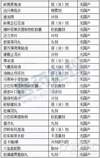 亿万先生mr·(中国区)官方网站