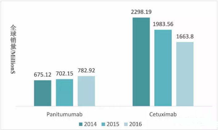 亿万先生mr·(中国区)官方网站