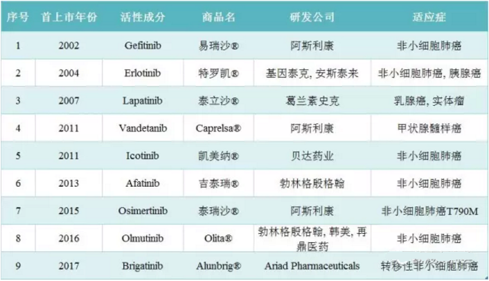 亿万先生mr·(中国区)官方网站