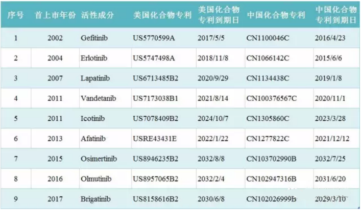 亿万先生mr·(中国区)官方网站