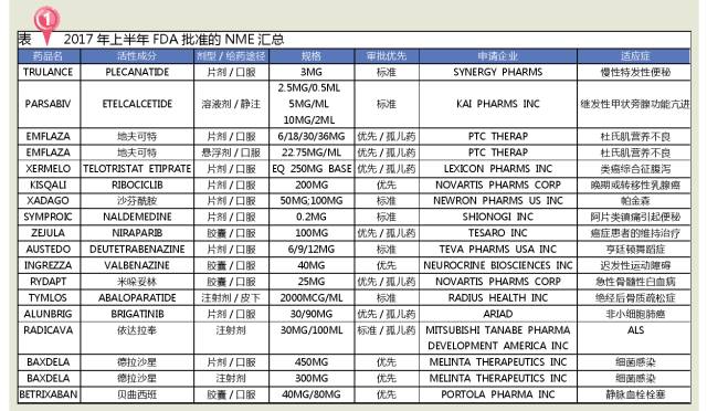 亿万先生mr·(中国区)官方网站