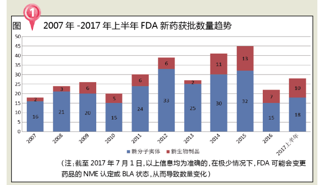 亿万先生mr·(中国区)官方网站