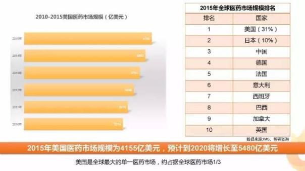亿万先生mr·(中国区)官方网站