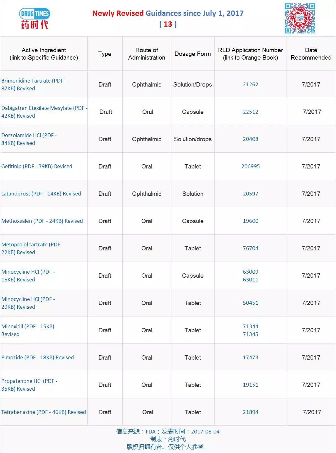 亿万先生mr·(中国区)官方网站