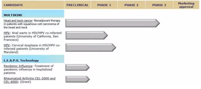 亿万先生mr·(中国区)官方网站