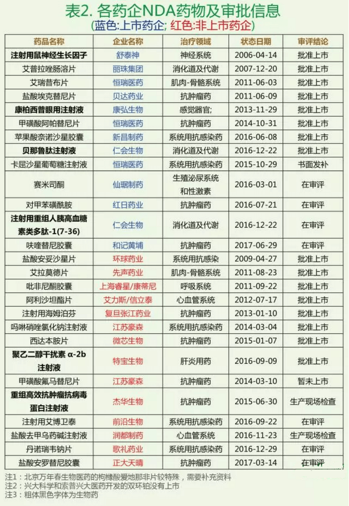 亿万先生mr·(中国区)官方网站