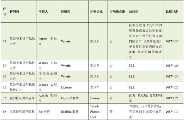亿万先生mr·(中国区)官方网站