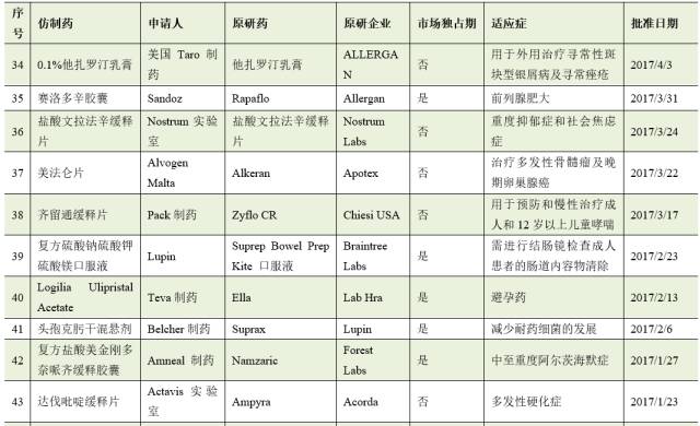 亿万先生mr·(中国区)官方网站