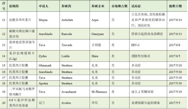 亿万先生mr·(中国区)官方网站