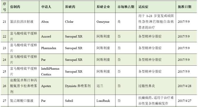亿万先生mr·(中国区)官方网站
