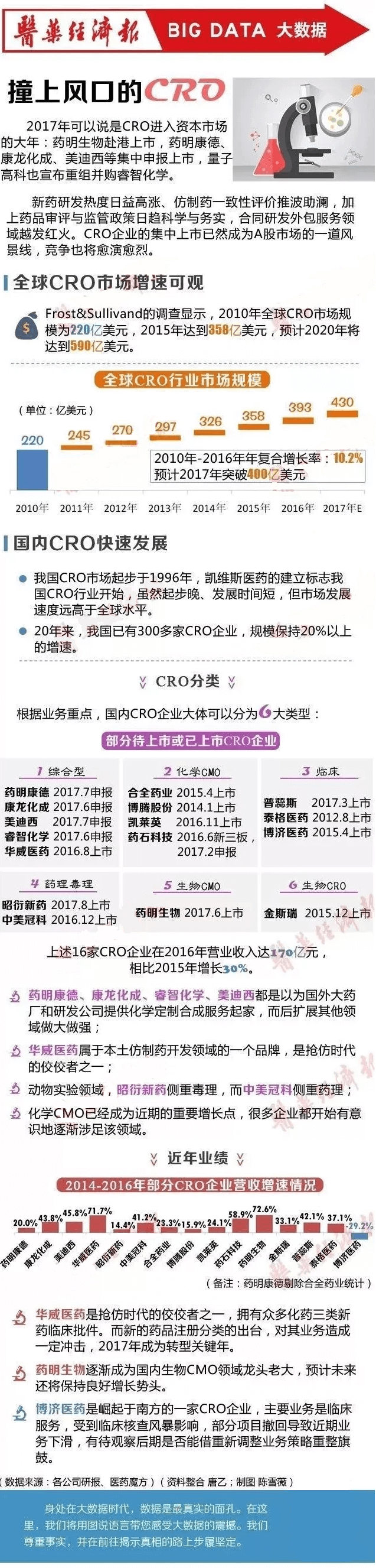 亿万先生mr·(中国区)官方网站