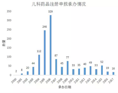 亿万先生mr·(中国区)官方网站