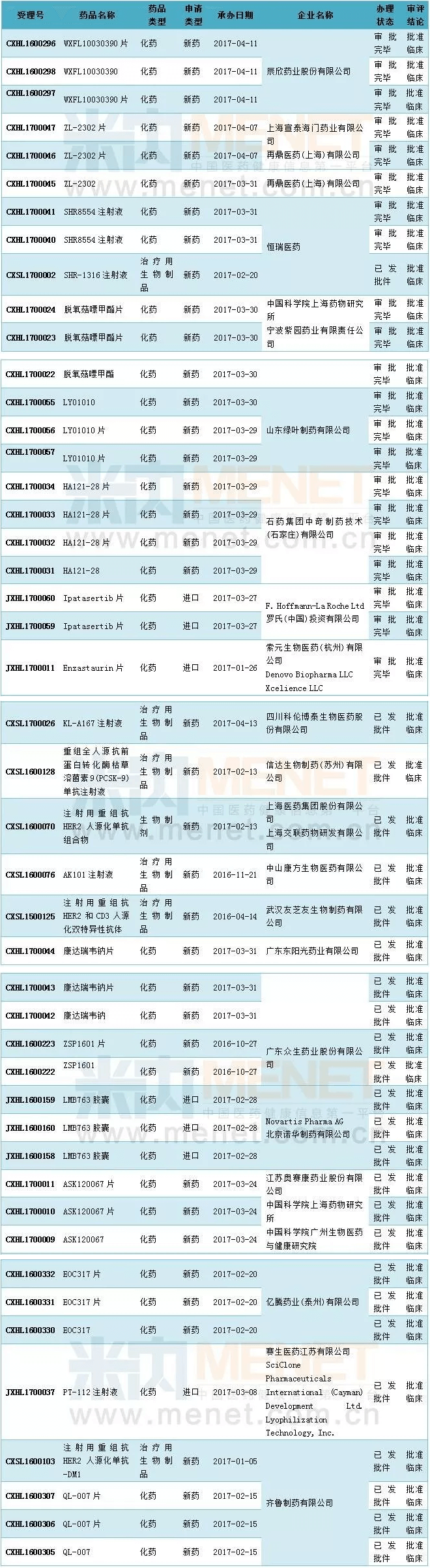 亿万先生mr·(中国区)官方网站