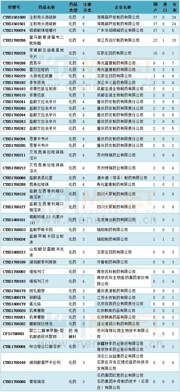 亿万先生mr·(中国区)官方网站