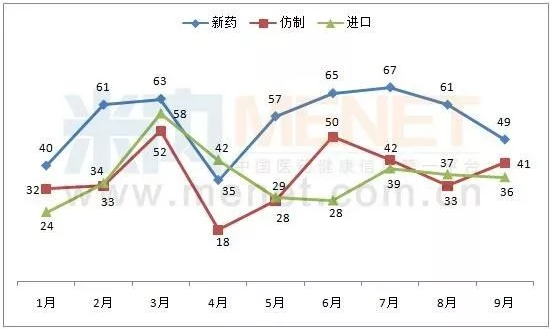 亿万先生mr·(中国区)官方网站