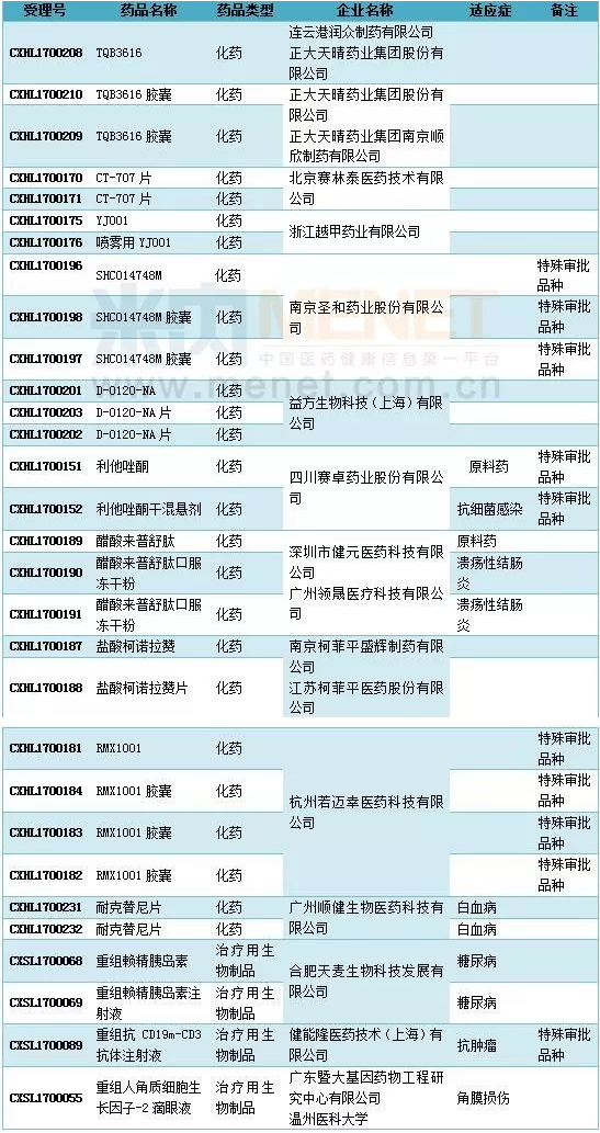 亿万先生mr·(中国区)官方网站