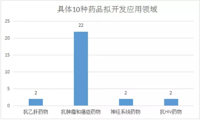 亿万先生mr·(中国区)官方网站