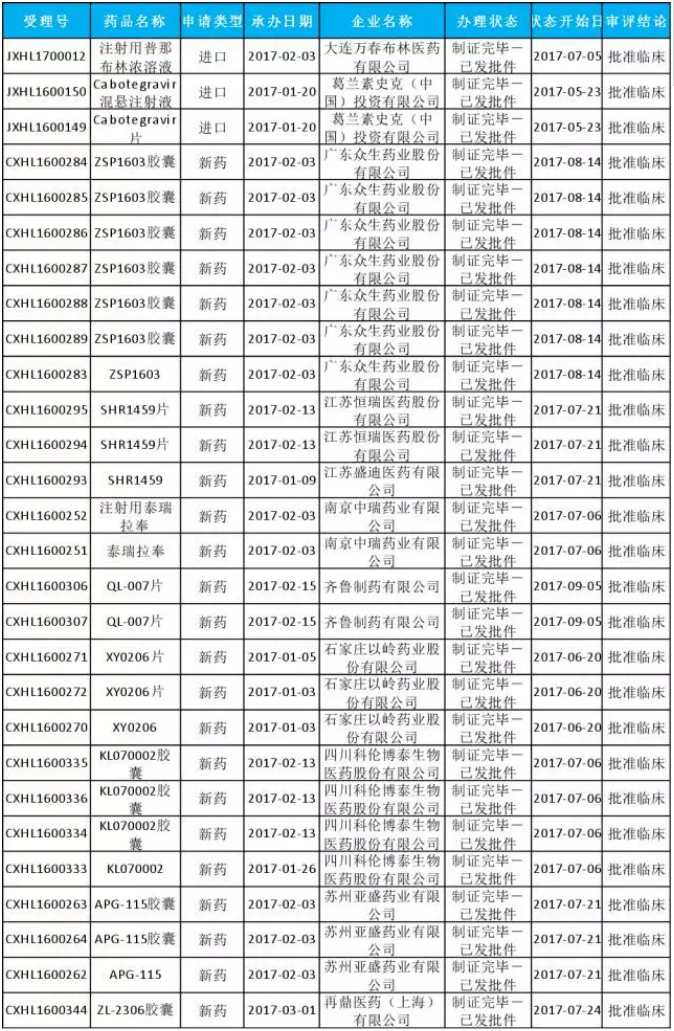 亿万先生mr·(中国区)官方网站