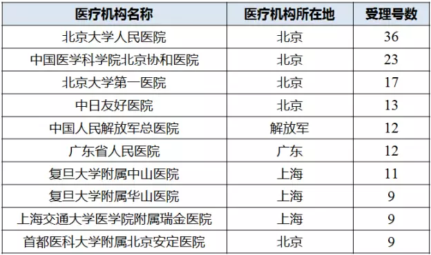 亿万先生mr·(中国区)官方网站