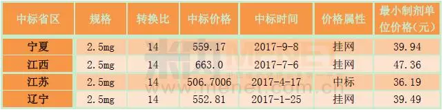 亿万先生mr·(中国区)官方网站