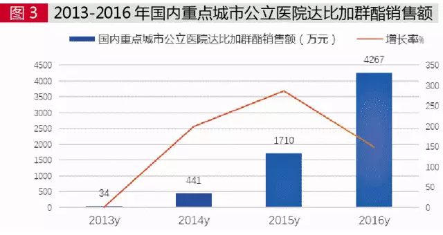 亿万先生mr·(中国区)官方网站
