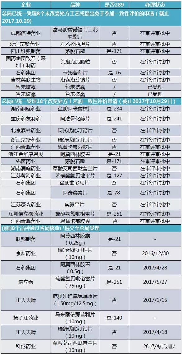亿万先生mr·(中国区)官方网站