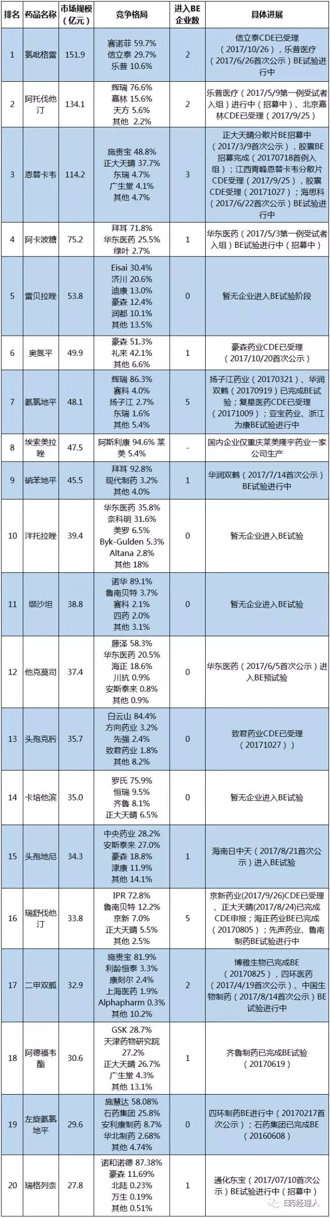 亿万先生mr·(中国区)官方网站