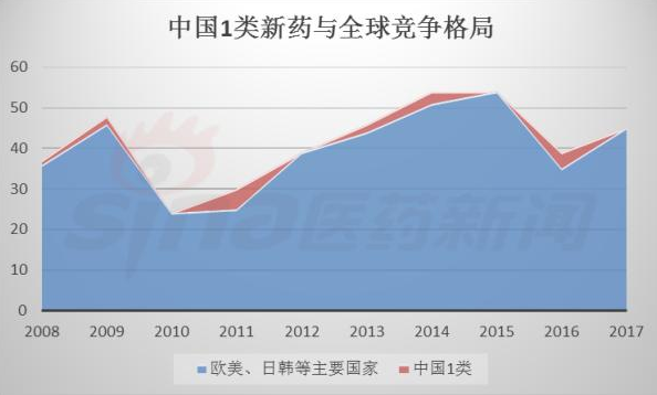 亿万先生mr·(中国区)官方网站