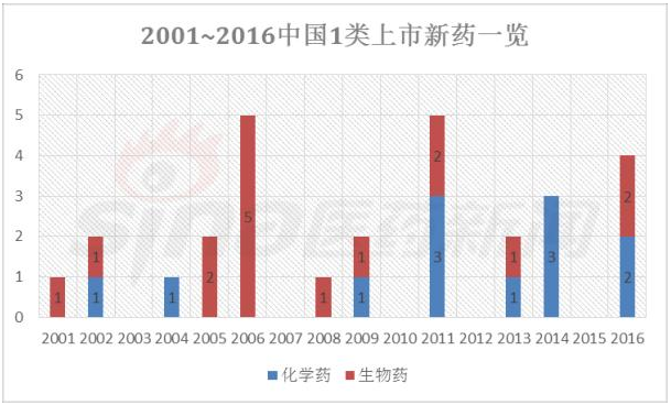 亿万先生mr·(中国区)官方网站