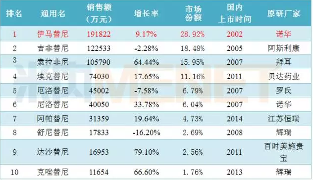 亿万先生mr·(中国区)官方网站