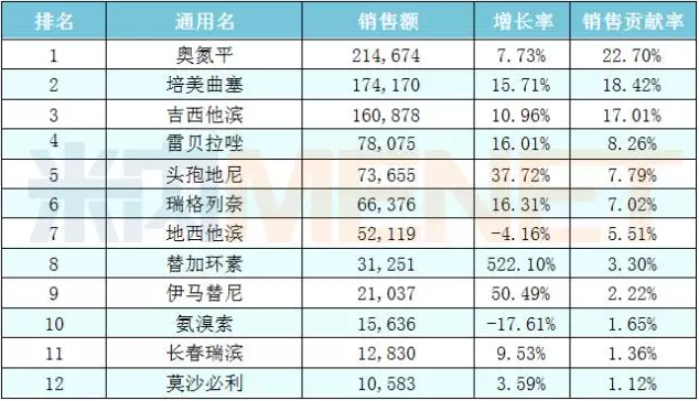 亿万先生mr·(中国区)官方网站