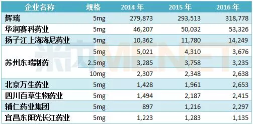 亿万先生mr·(中国区)官方网站