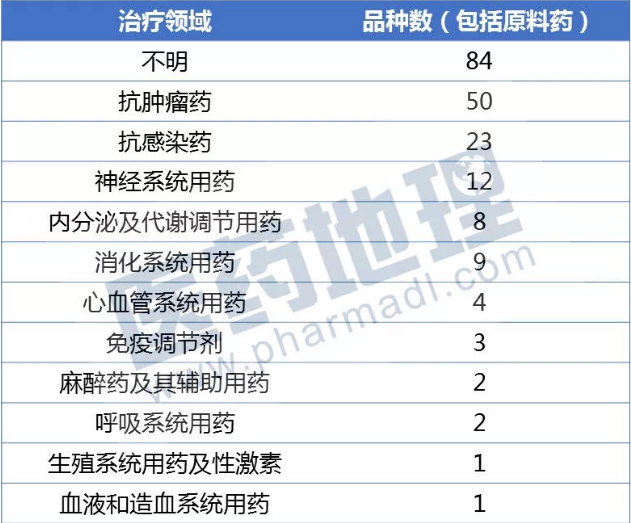 亿万先生mr·(中国区)官方网站