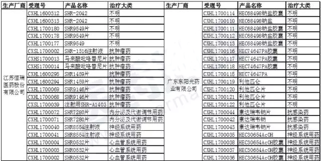 亿万先生mr·(中国区)官方网站