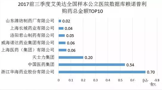 亿万先生mr·(中国区)官方网站