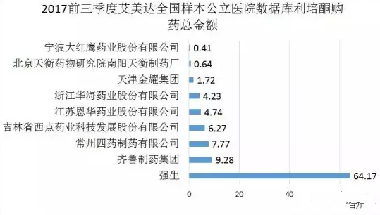 亿万先生mr·(中国区)官方网站