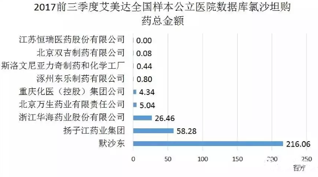 亿万先生mr·(中国区)官方网站