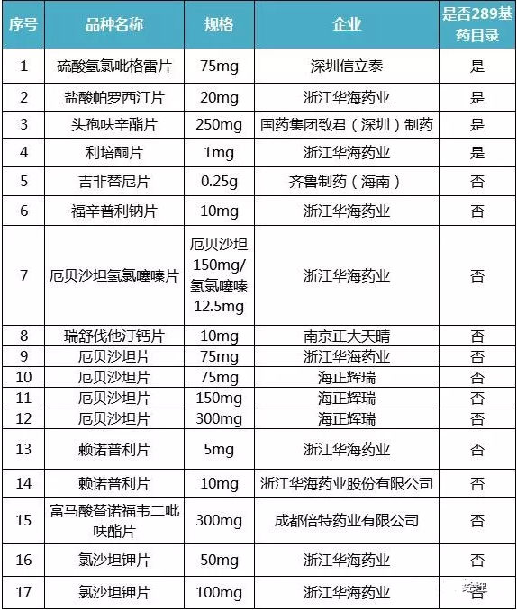 亿万先生mr·(中国区)官方网站