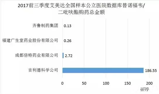 亿万先生mr·(中国区)官方网站