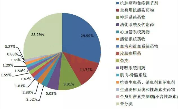 亿万先生mr·(中国区)官方网站