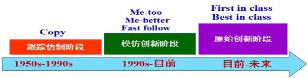 亿万先生mr·(中国区)官方网站