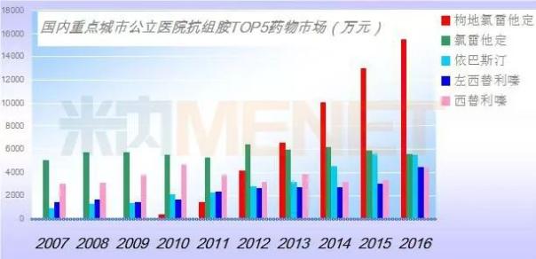 亿万先生mr·(中国区)官方网站