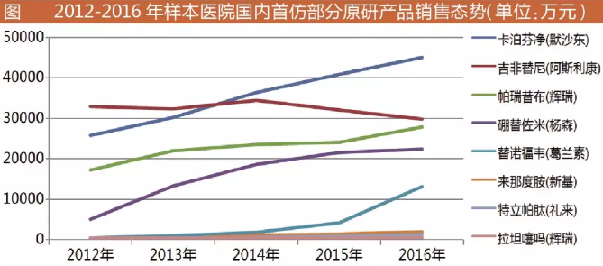 亿万先生mr·(中国区)官方网站