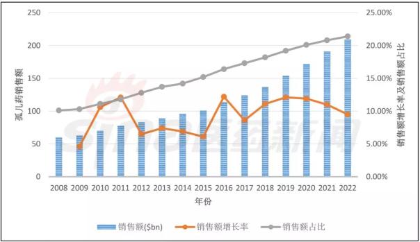 亿万先生mr·(中国区)官方网站