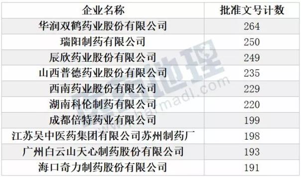 亿万先生mr·(中国区)官方网站