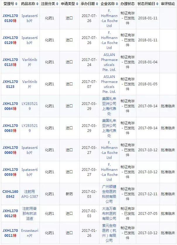 亿万先生mr·(中国区)官方网站