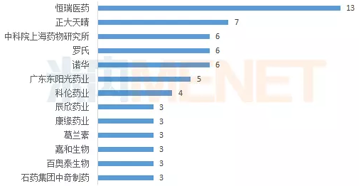 亿万先生mr·(中国区)官方网站