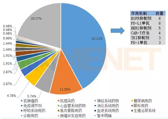 亿万先生mr·(中国区)官方网站